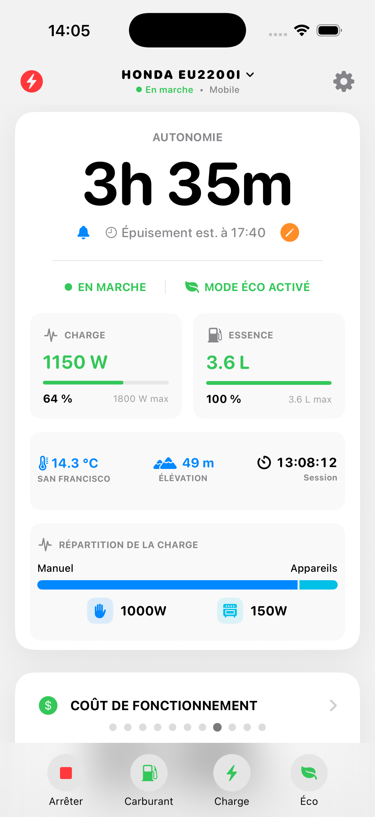 GenDash Dashboard Mockup